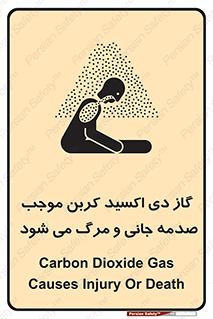  , Co2 , خفگی , مسمومیت , 