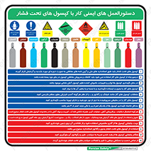 قوانین , ایمنی , استفاده از , الزامات , 
